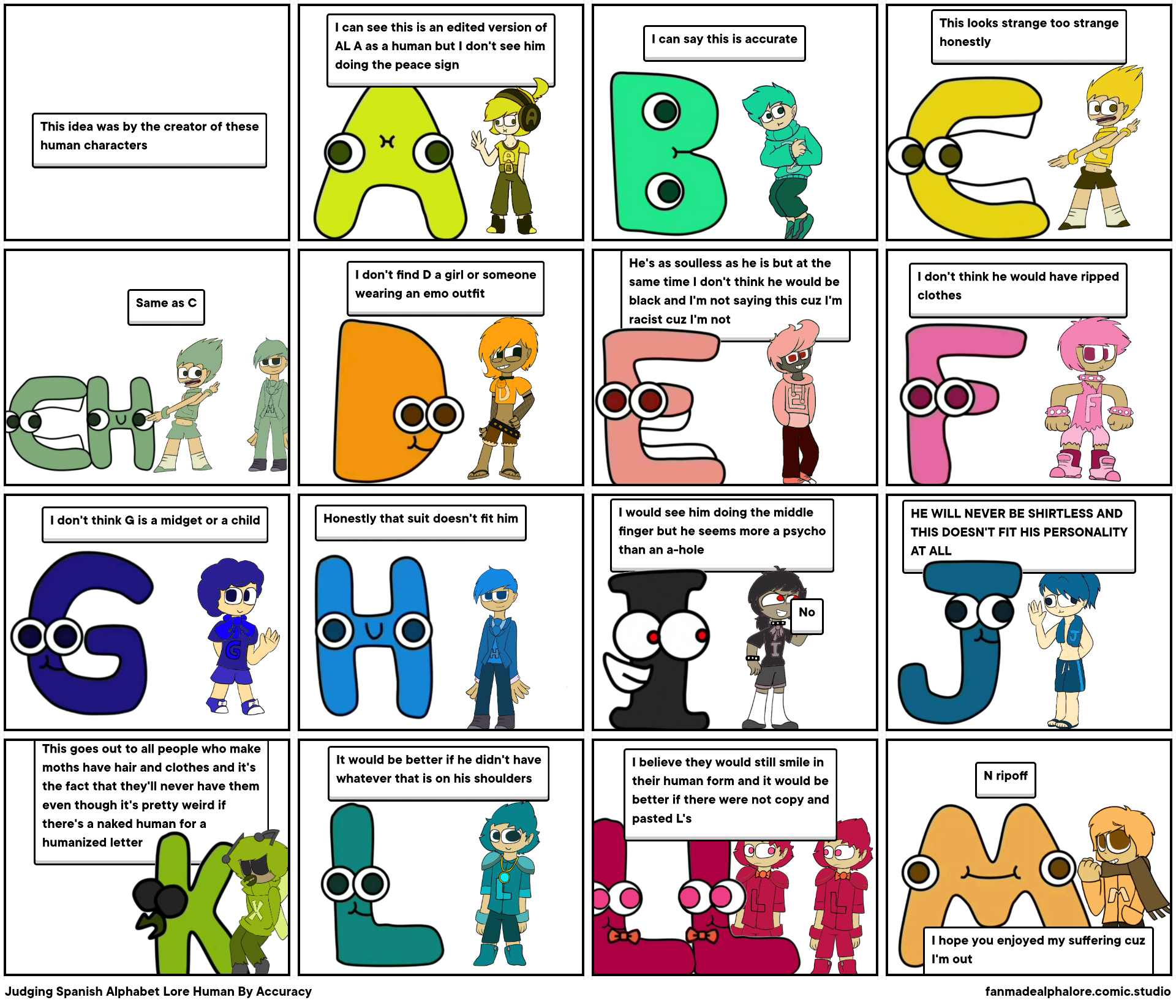 Judging Spanish Alphabet Lore Human By Accuracy - Comic Studio